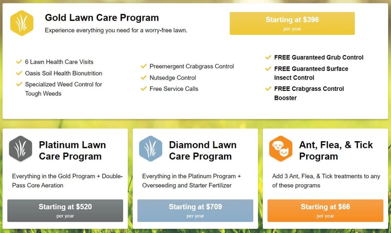Oasis Lawn Care Packages