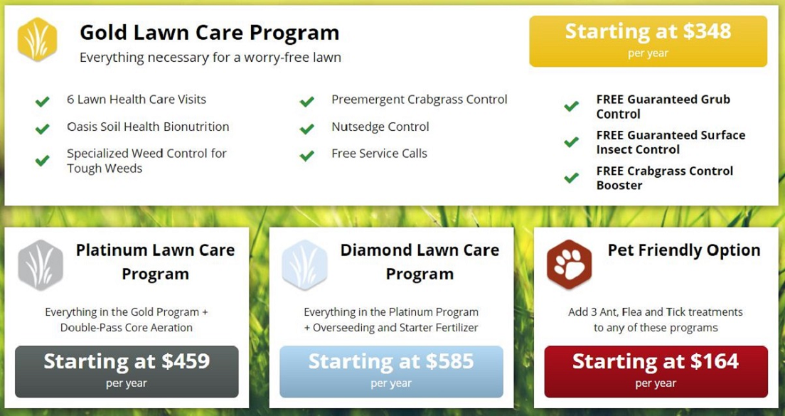 Oasis Turf & Tree Lawn Care Programs
