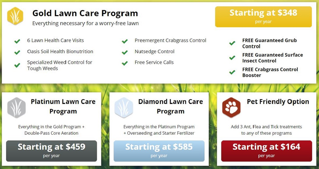 Oasis Turf & Tree lawn care programs